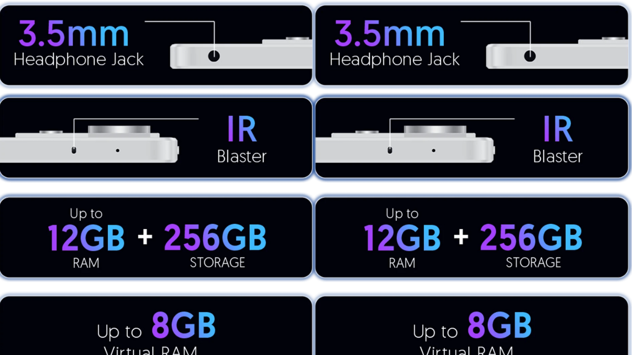 redmi 13 5g ram and storage