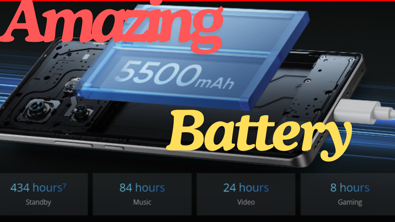 realme gt 6 battery life